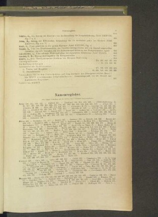 Namenregister.