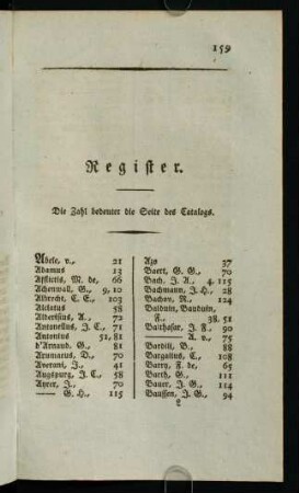 159-174, Register