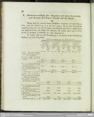 V. Zusammenstellung der Ausgaben auf einer Eisenbahn und Kosten der Tonne Fracht auf die Meile