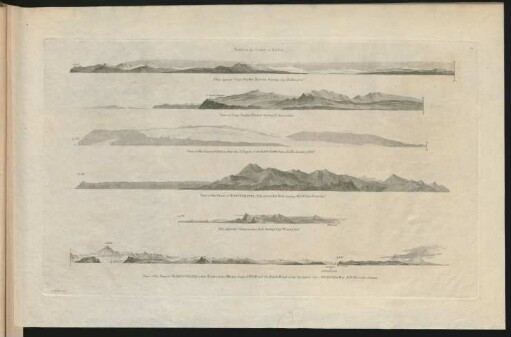 84. Views on the Coast of Asia. - View of the Coast of Kamtschatka ...