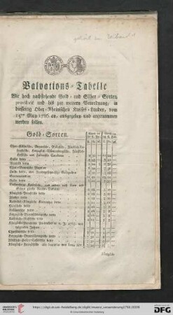 Valvations-Tabelle