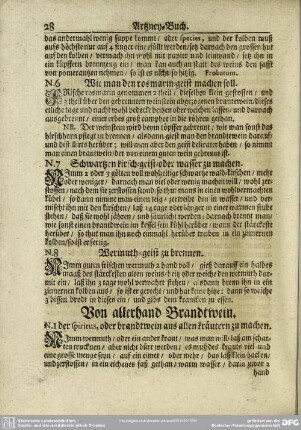 Von allerhand Brandtwein