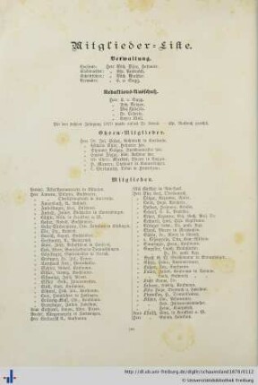 Mitglieder-Liste.
