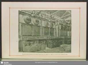 Chaudières Babcock & Wilcox à la Crosstown Street Railway Co., Buffalo. N. Y. 1070 m. q. de surf. de ch., installés en 1890