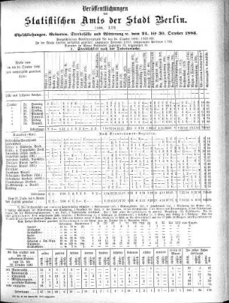 1886,53: 1886. LIII