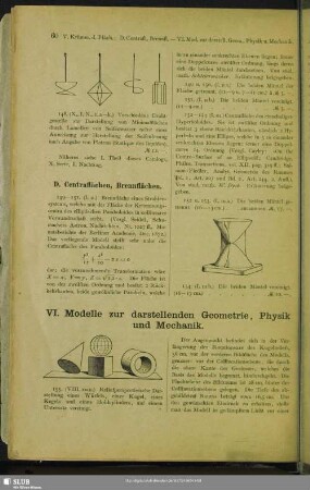 VI. Modelle zur darstellenden Geometrie, Physik und Mechanik