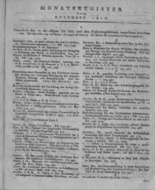 Monatsregister November