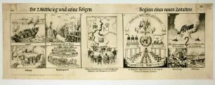 Der 2. Weltkrieg und seine Folgen/Beginn eines neuen Zeitalters