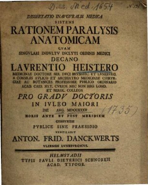 Dissertatio Inavgvralis Medica Sistens Rationem Paralysis Anatomicam