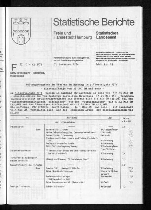 Auftragsvergaben im Tiefbau in Hamburg im 3. Vierteljahr 1974 : Lfd. Nr. 29
