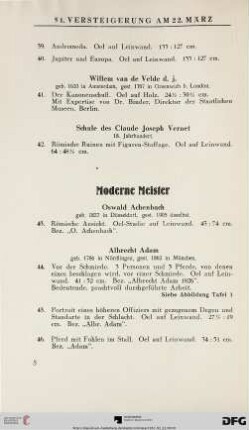 Moderne Meister (Nr. 43-211)