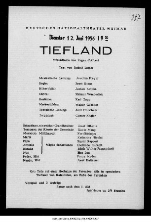 Tiefland