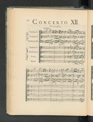 Concerto XII.