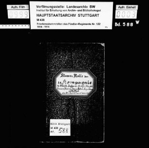 Schulamtskandidaten der Jahresklasse 1896