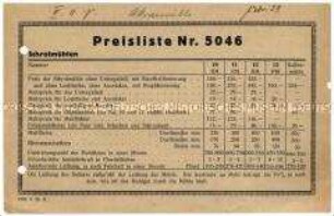 Preisliste über Schrotmühlen