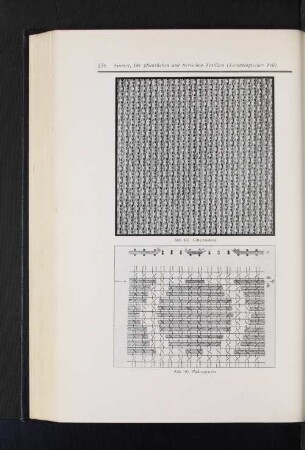 Abb. 102 Gitterbindung Abb. 103 Madrasgewebe