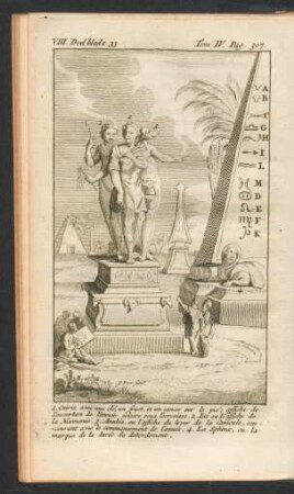 Tafel: Osiris avec une clé, un fouet, et un cancer sur [...]