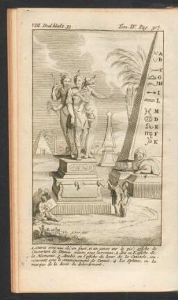 Tafel: Osiris avec une clé, un fouet, et un cancer sur [...]