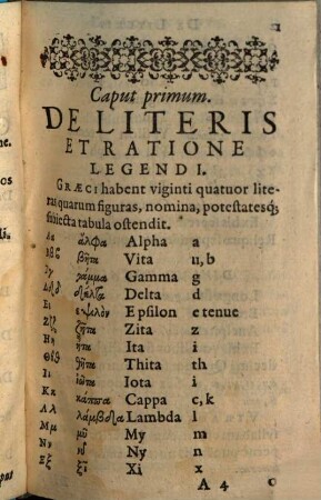 Rudimenta linguae graecae ex primo libro institutionum Iacobi Gretseri