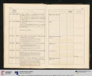 Inv. Nr. 1313-1316