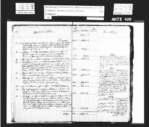 Registrande für das Jahr 1862