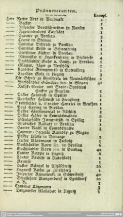Pränumeranten