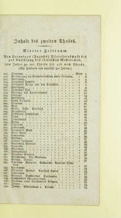 Inhalt des zweiten Theiles