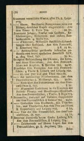 186-205, Beaumont vermischte... - Belustigungen historisch...
