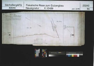 Jakob Stolln am Stahlberg bei Bärenstein, niederzubringender Tageschacht auf dem Johannes Stehenden