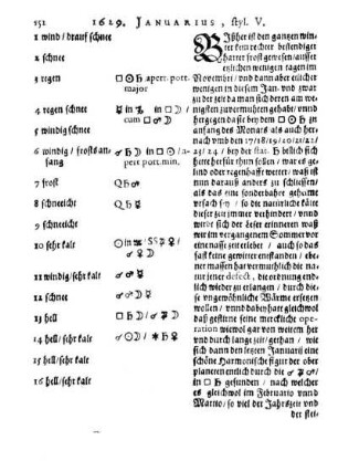 1629
