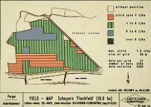 YIELD - MAP Scheyern 'Flachfeld' (16,6 ha) (winter-wheat, SEL-DGPS, yield-detection, 'DATAVISION-FLOWCONTROL', Aug. 12+13, 91)