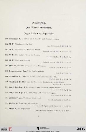 Nachtrag (Nr. 702-743)