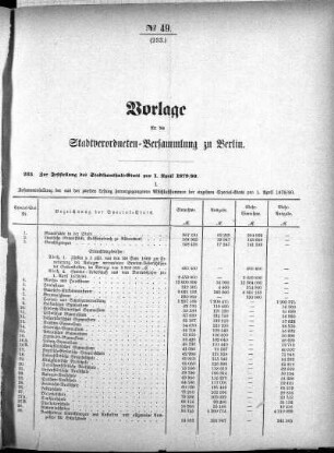 No. 49 (233), 5. April 1879