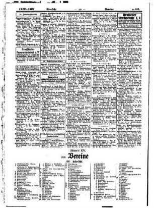 Alphabetisches Verzeichnis