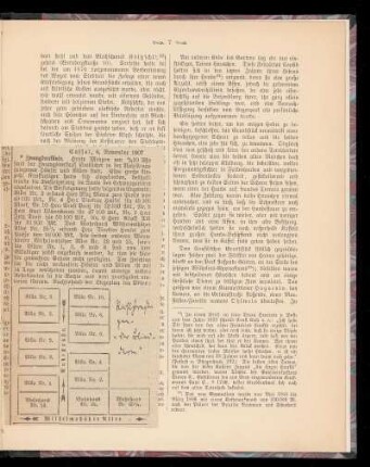 Eingeklebter Zeitungsartikel