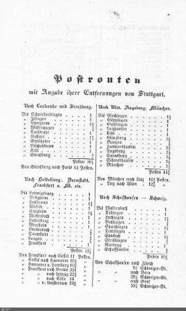 Postrouten
