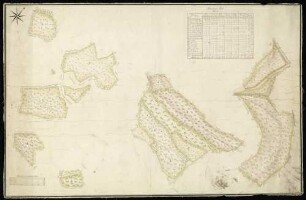 Hermersberg (Kr. Künzelsau); "Hermersberger Forst"; ohne Verfasser; 80 Ruten = 9,4 cm; 70 x 50 cm; Norden oben rechts; Papier auf Leinwand; Federzeichnung; Waldstücke in Wasserfarben; oben Einteilung der Forstbezirke mit Meßgehalt und Nutzung.