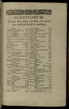 Scriptorum, Quibus Athenæus uti solet, & eorum quæ quisque scripserit, catalogus.