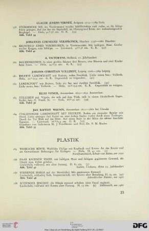 Plastik (Nr. 185-202)