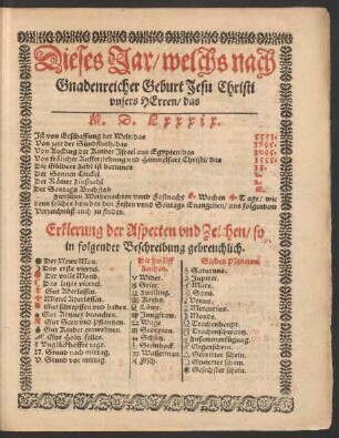 Erklerung der Aspecten und Zeichen ...