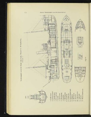 Fischdampfer neusten Typs von vorm. Janssen u. Schmilinsky. Fig. 40.