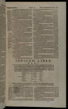 Judicum