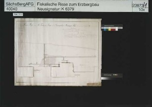 Bergkappe Fundgrube am Weißhäuptel und Widdersberg bei Neustädtel (Schneeberg), Alter Türk Flacher