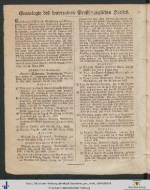 Genealogie des souverainen Großherzoglichen Hauses.