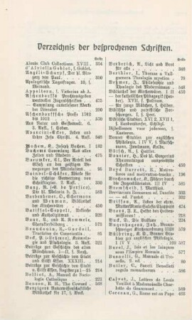 VII-XV Verzeichnis der besprochenen Schriften