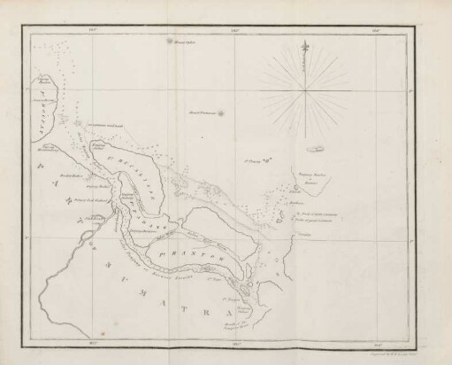 Part of Sumatra