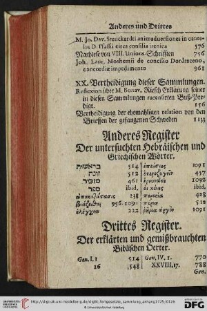 Anderes Register