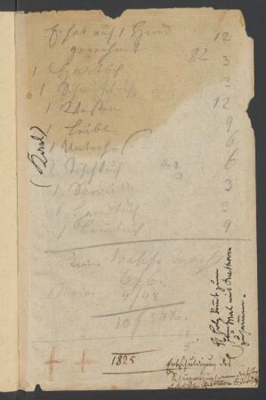 Konversationsheft 86 (ca. 26. März - ca. 2. April 1825)