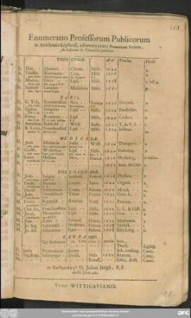 Enumeratio Professorum Publicorum in Academia Lipsiensi, adornata iuxta Promotionis seriem, & Sessionem in Concilio publico : in Rectoratu 5° D. Johan. Ittigii, P. P. die III. Iunii, 1662.