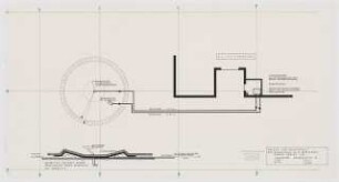 Europa-Center, Berlin Grünplanung: Lageplan Wasserspiele 1:50
